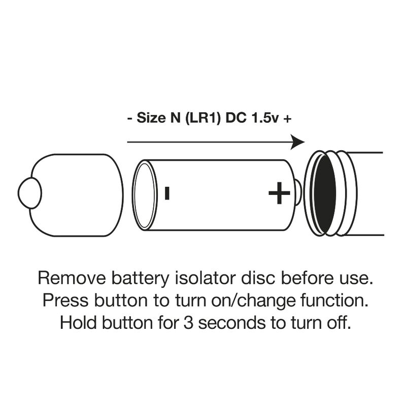 ROCKS-OFF - ASSBERRIES SPINA LAMPONE ANALE - immagine 5