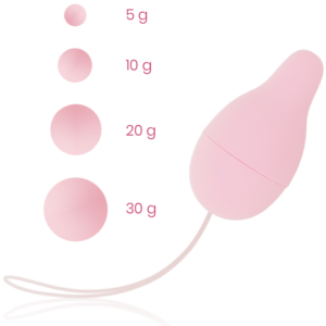 OHMAMA – SISTEMA DI PESO KEGEL PER SVILUPPATORE DEL PAVIMENTO PELVICO