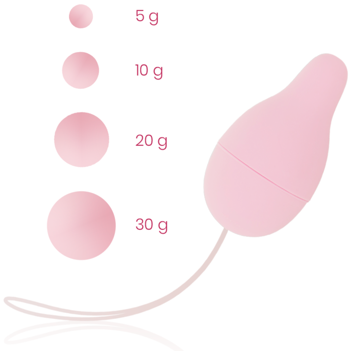 OHMAMA – SISTEMA DI PESO KEGEL PER SVILUPPATORE DEL PAVIMENTO PELVICO