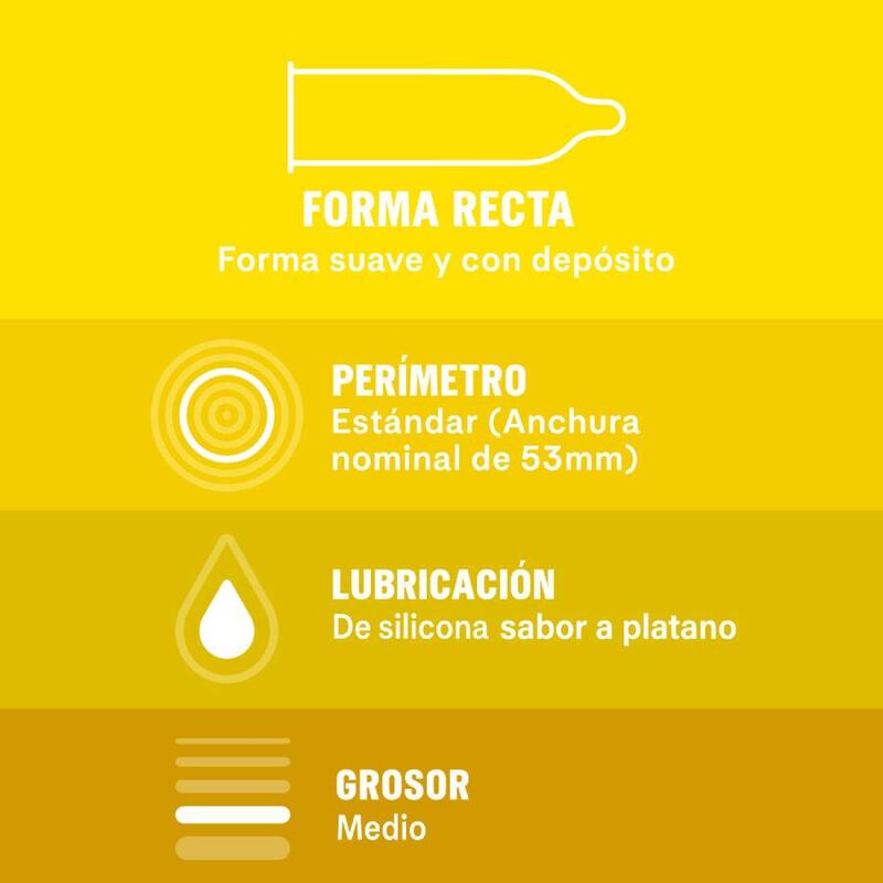 DUREX - SABOREAME 12 UNITÀ - immagine 5