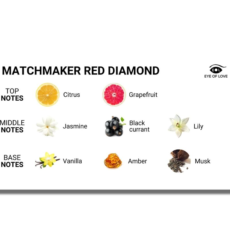 EYE OF LOVE - PROFUMO AI FEROMONI MATCHMAKER RED DIAMOND ATTRACT HIM 30 ML - immagine 9
