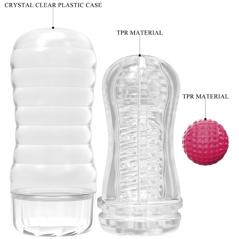 PRETTY LOVE - COPERTURA MASTURBATORE ROSA - immagine 7