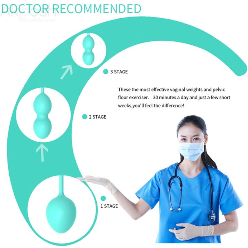 ARMONY - ANABIOSIS MANUBRIO VAGINALE 3 LIVELLI VERDE - immagine 6