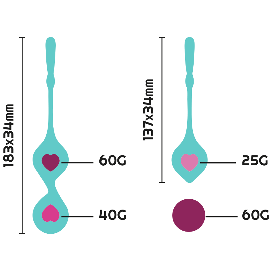 RITHUAL™- SET DI ALLENAMENTO PELVICO DEVA AQUA GREEN - immagine 2