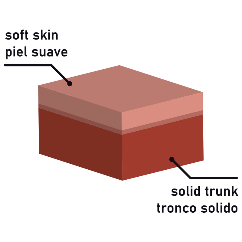 ROCKARMY - IMBRACATURA + DILDO REALISTICO TIGRE A DOPPIA DENSIT 14 CM -O- 4.46 CM - immagine 4