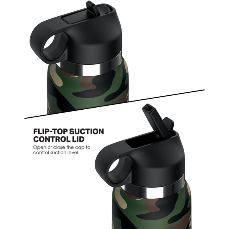 PDX PLUS - FAP FLASK HAPPY CAMPER MASTURBATORE DISCRETO CAMOUFLAGE - immagine 3